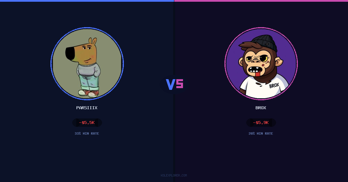 Parsiiix vs Brox preview