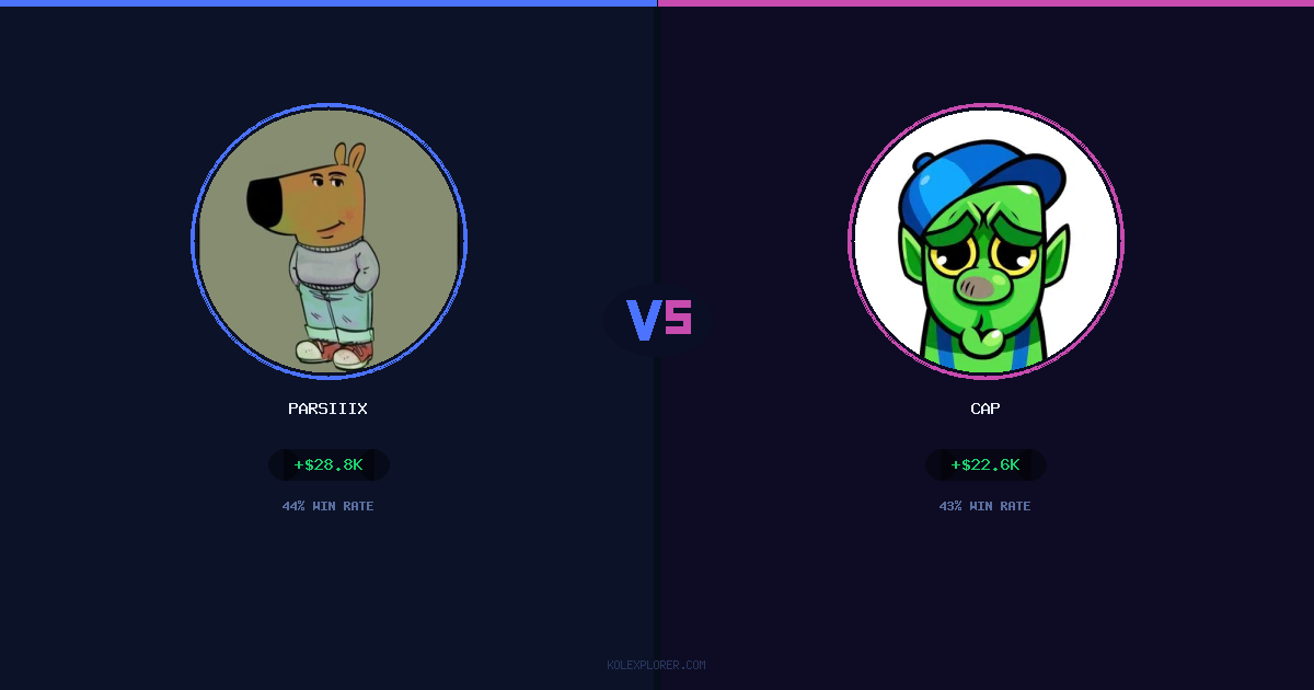 Parsiiix vs Cap preview