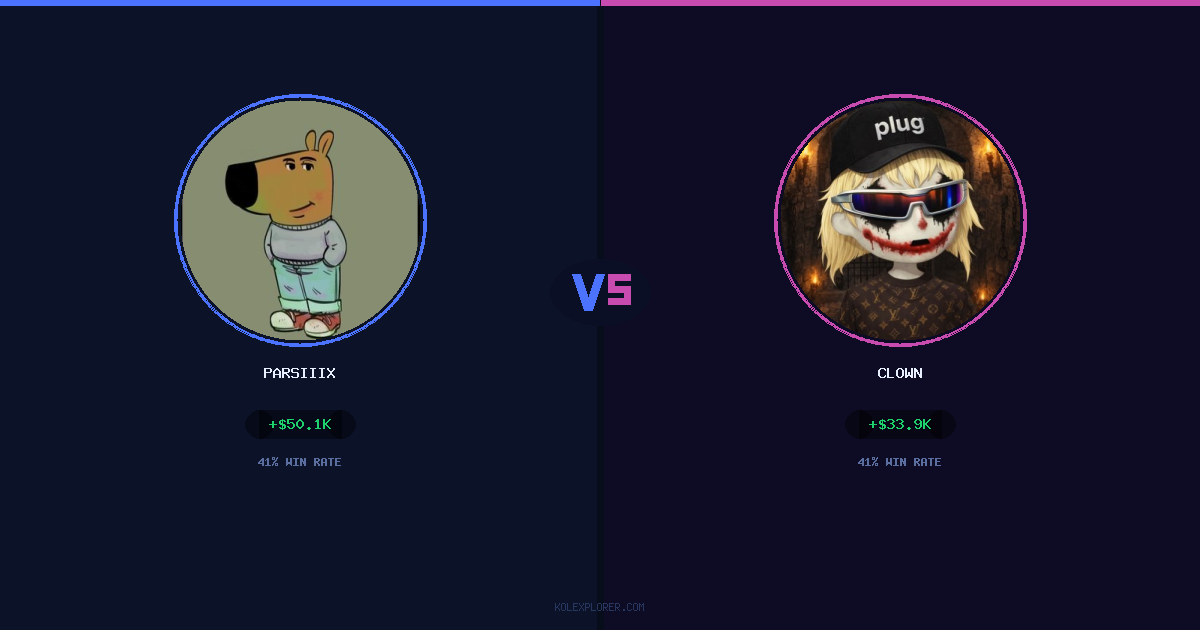 Parsiiix vs Clown preview