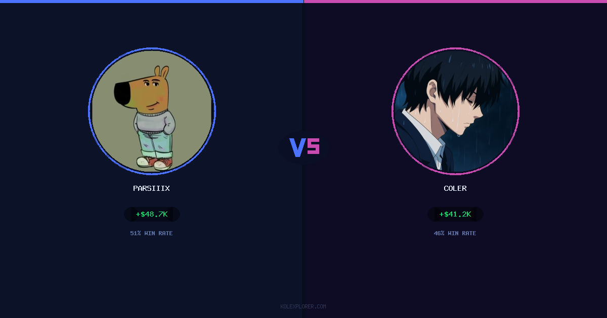 Parsiiix vs Coler preview