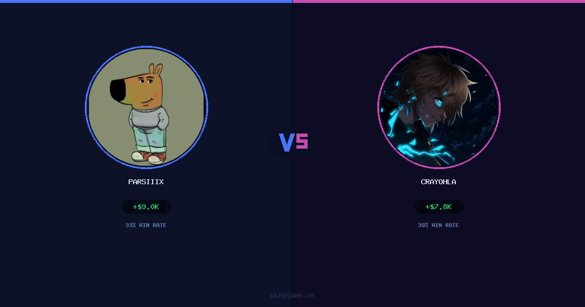 Parsiiix vs Crayohla preview
