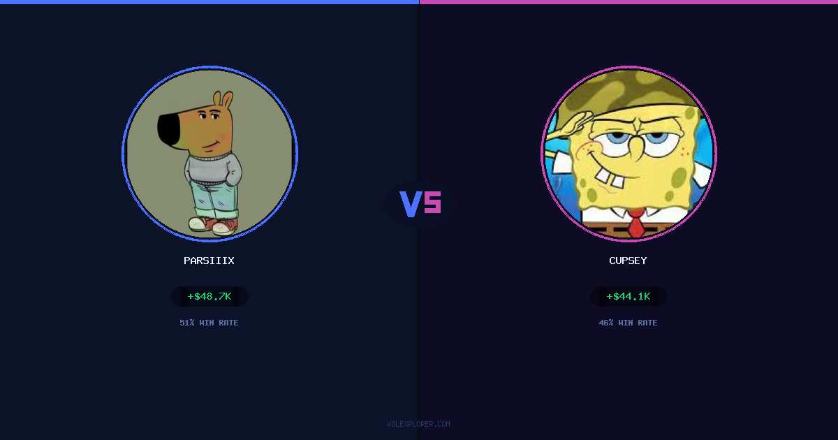 Parsiiix vs Cupsey preview