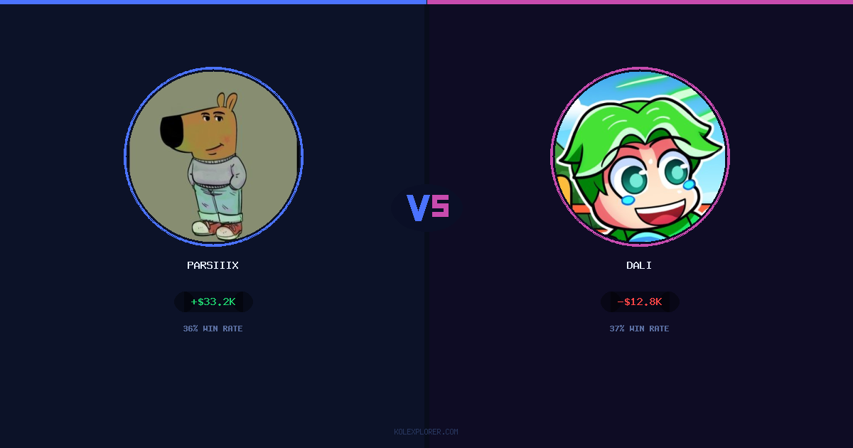 Parsiiix vs Dali preview