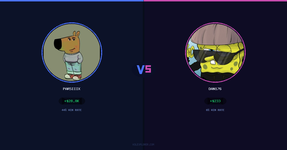Parsiiix vs Dan176 preview
