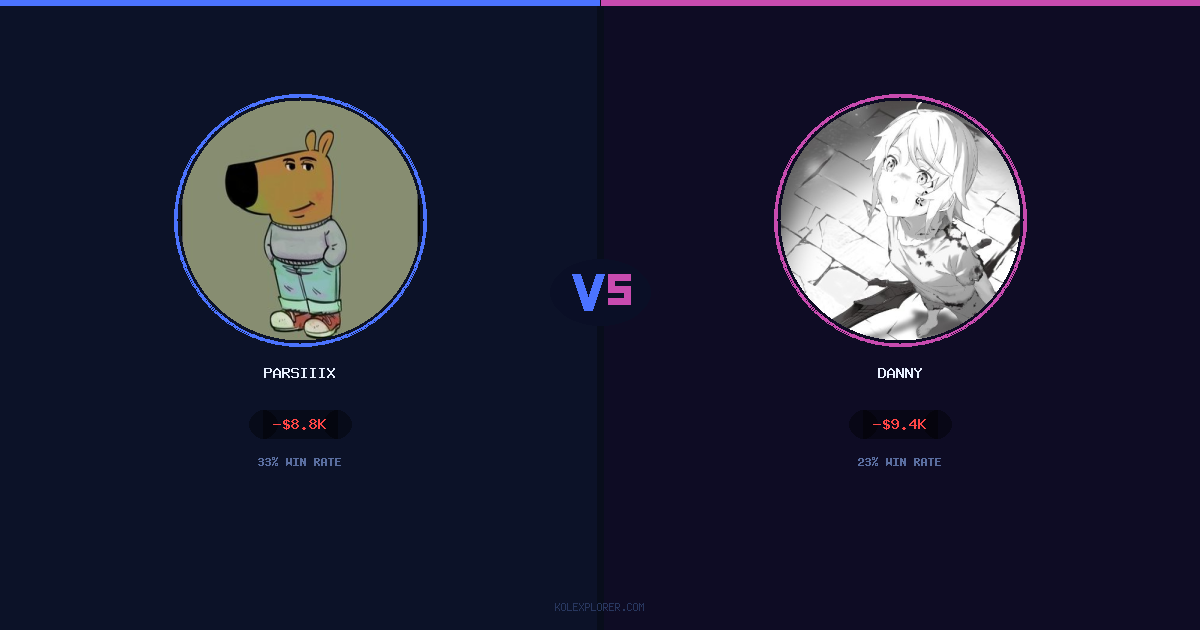 Parsiiix vs Danny preview