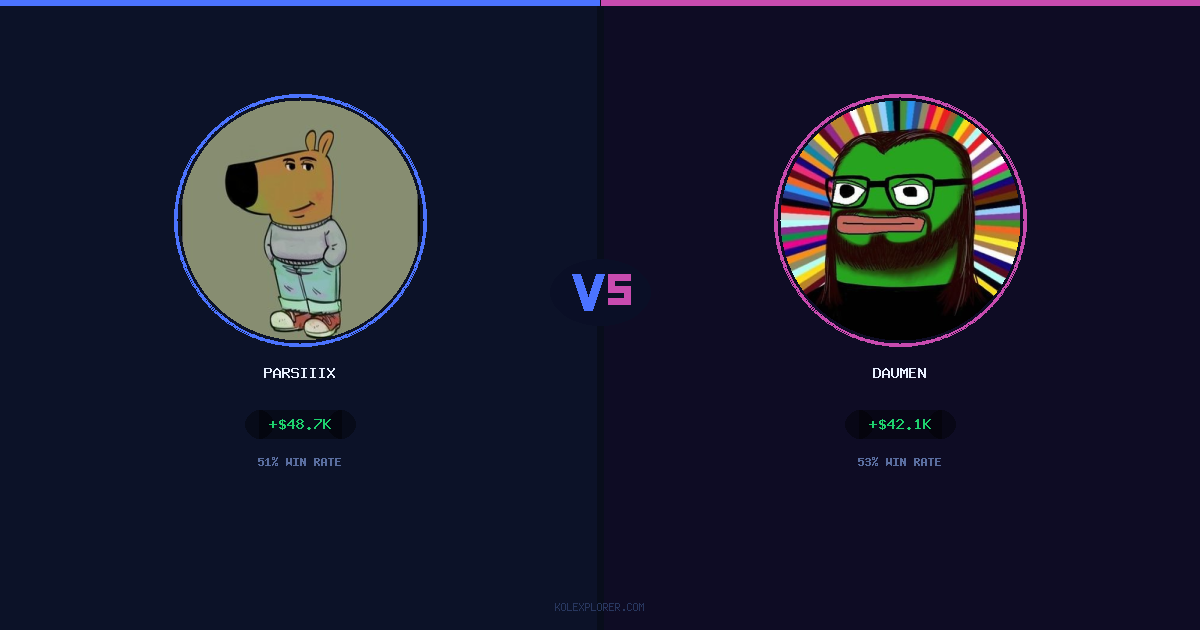Parsiiix vs Daumen preview