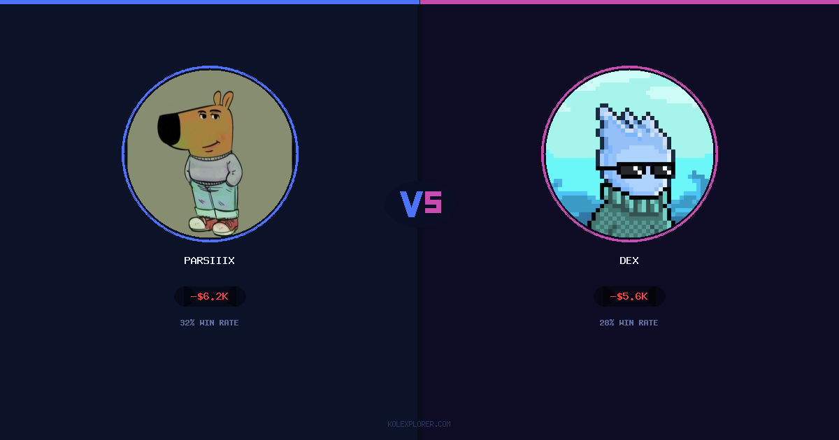 Parsiiix vs Dex preview