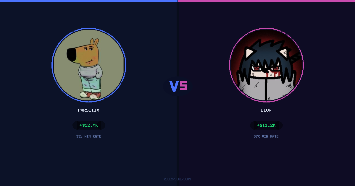 Parsiiix vs Dior preview