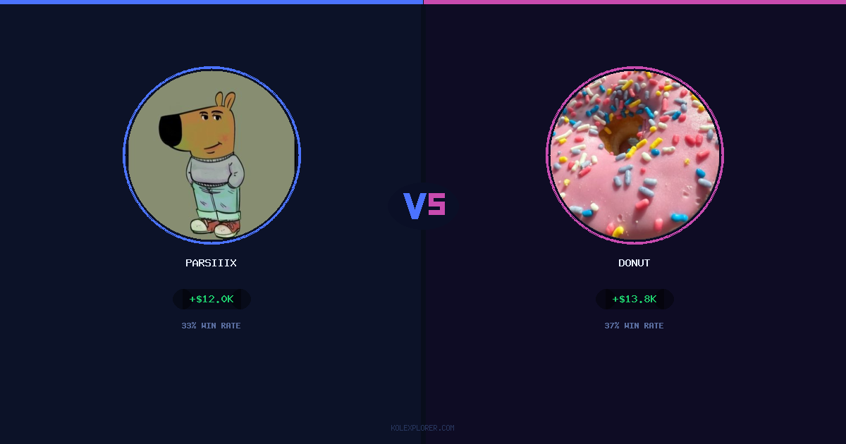 Parsiiix vs Donut preview