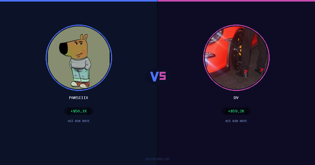 Parsiiix vs Dv preview