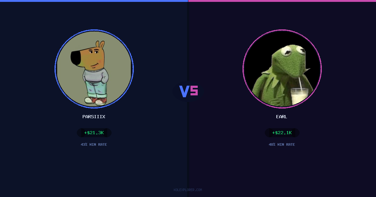 Parsiiix vs Earl preview