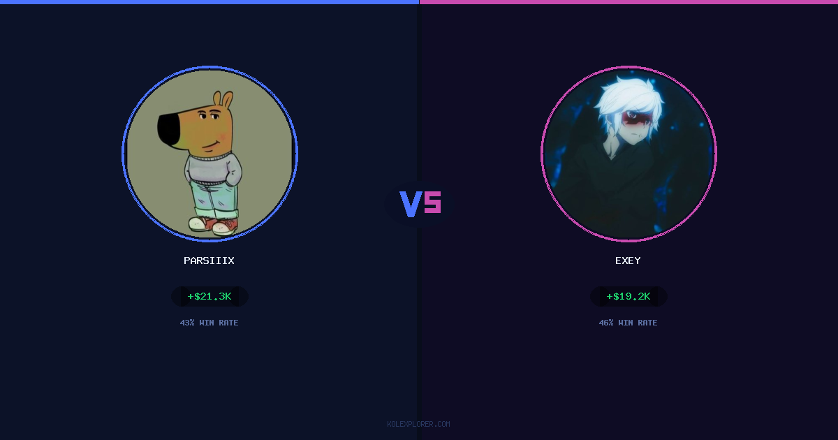 Parsiiix vs Exey preview