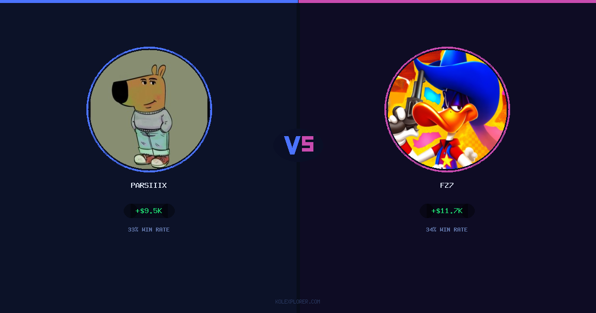Parsiiix vs Fz7 preview