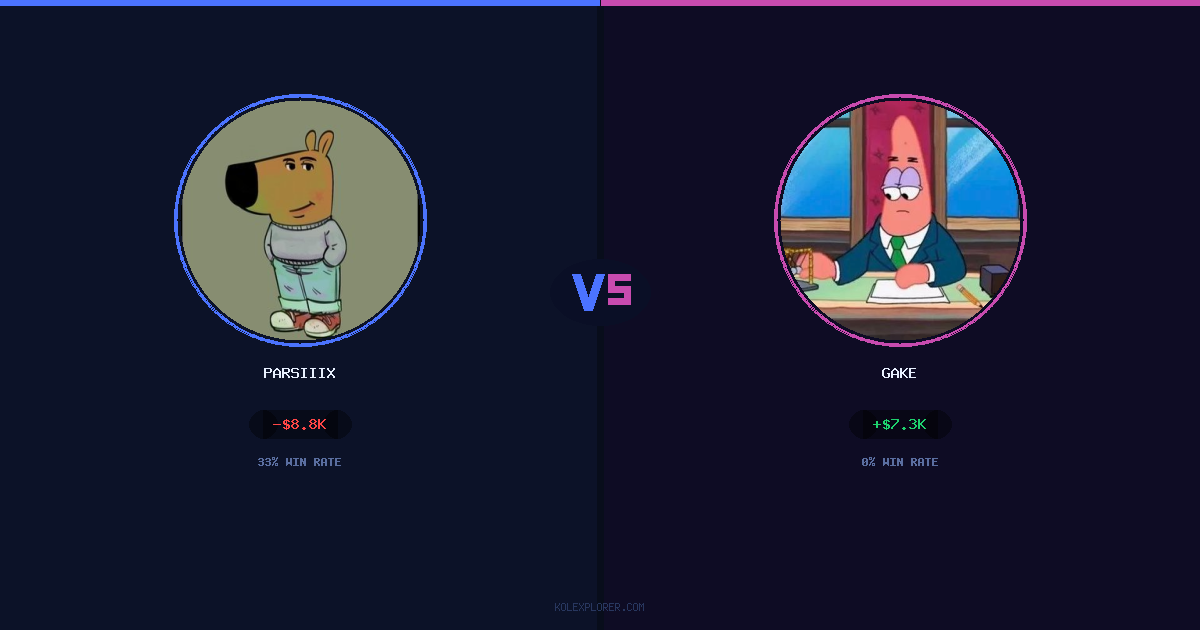 Parsiiix vs Gake preview