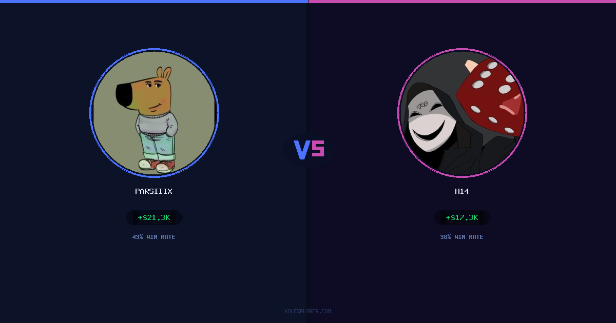 Parsiiix vs h14 preview