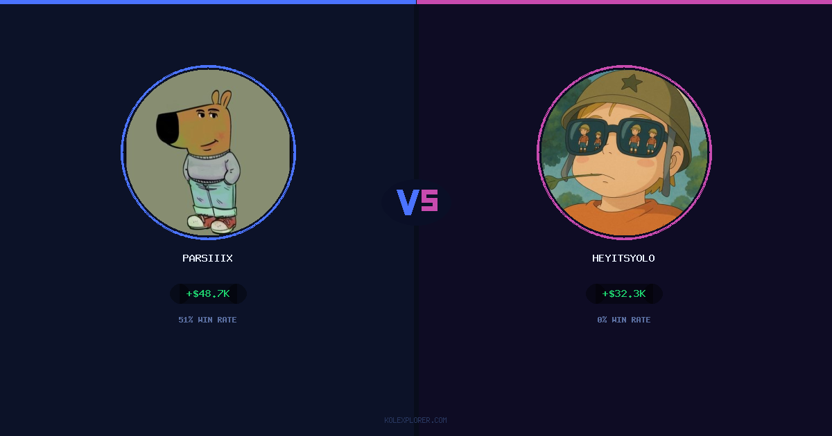 Parsiiix vs Heyitsyolo preview