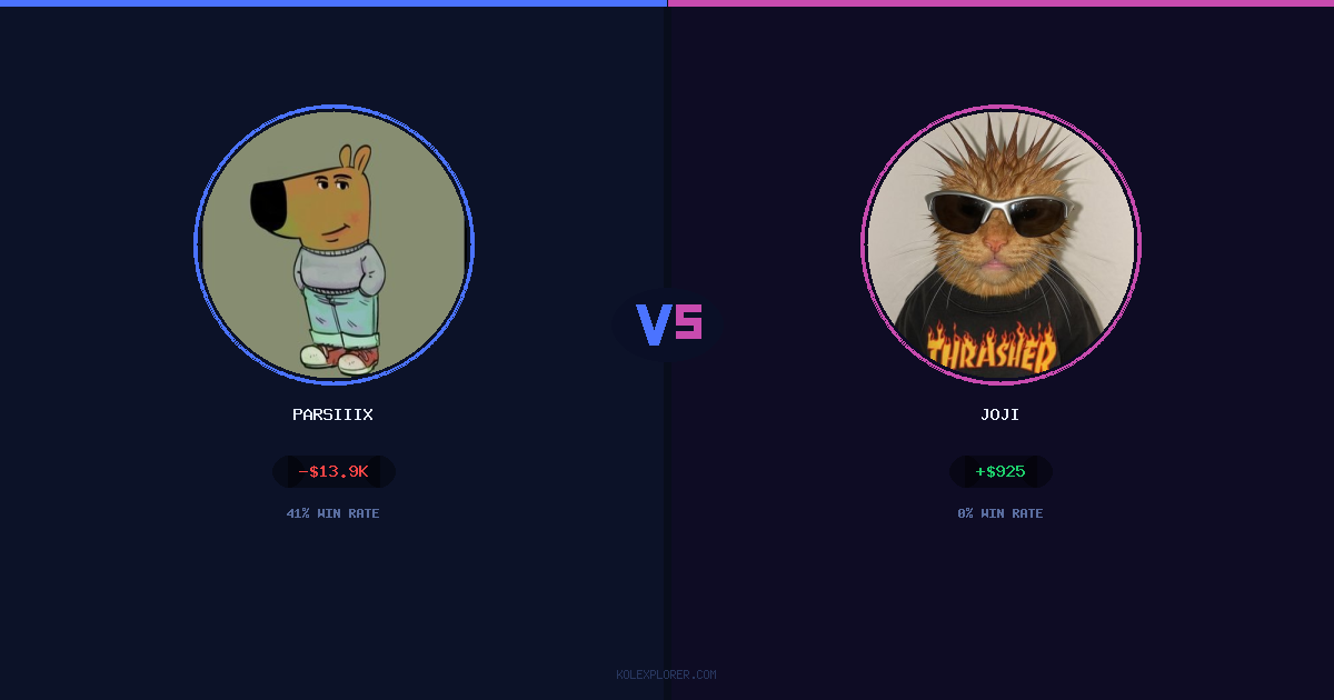 Parsiiix vs Joji preview