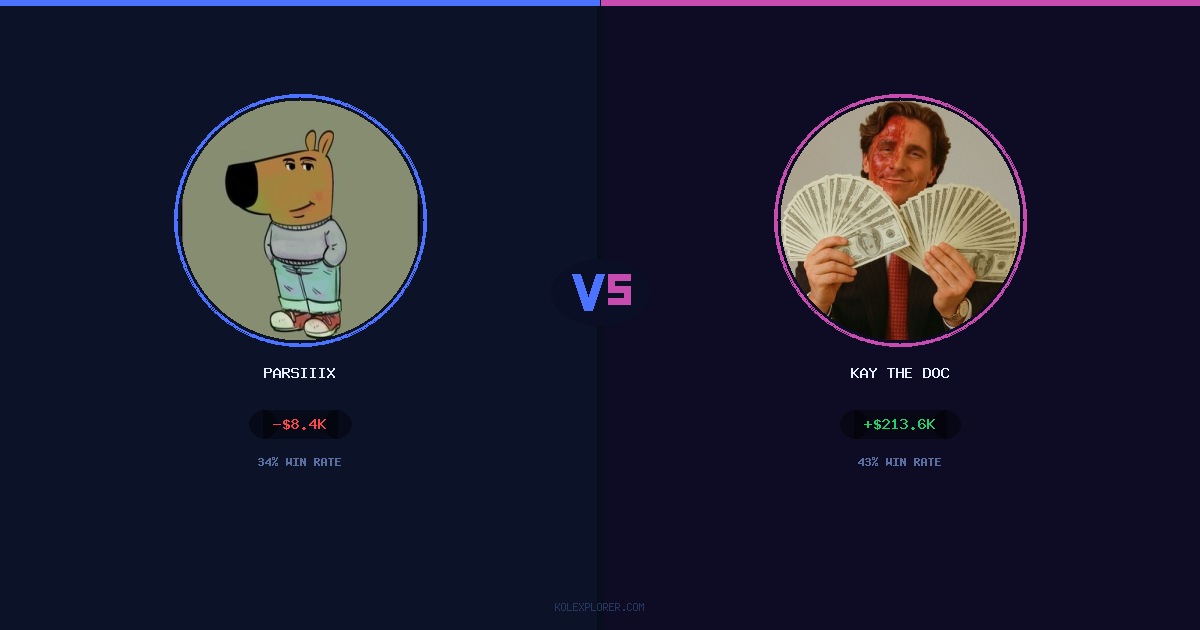 Parsiiix vs Kay The Doc preview
