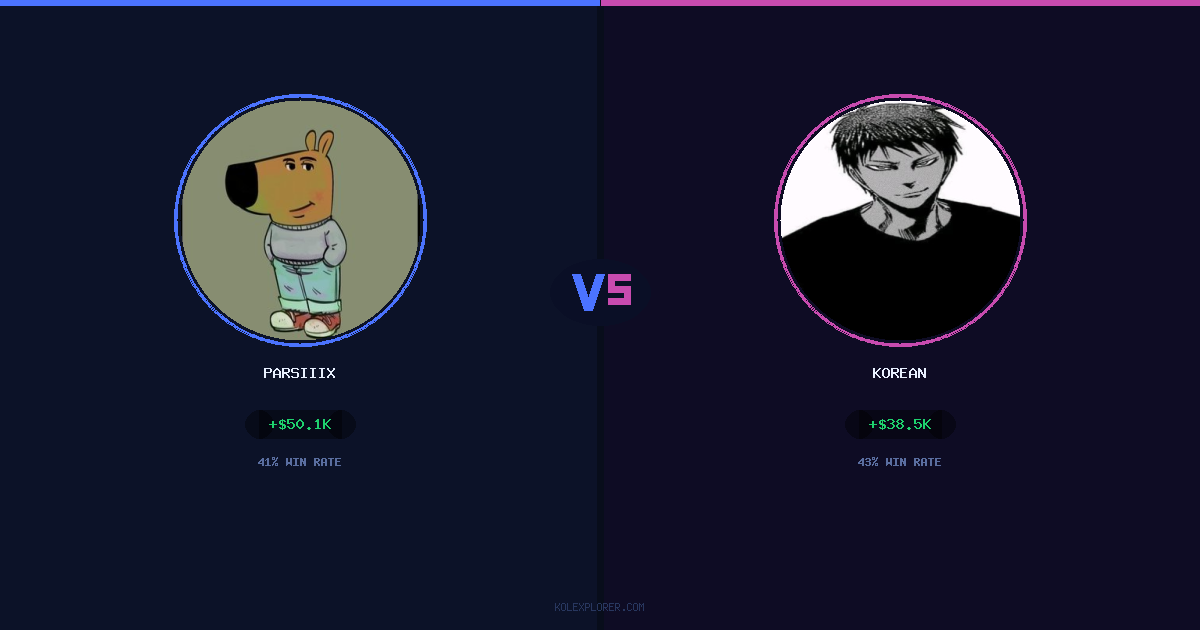 Parsiiix vs Korean preview
