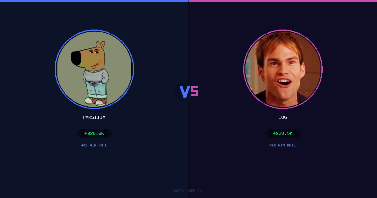 Parsiiix vs Log preview