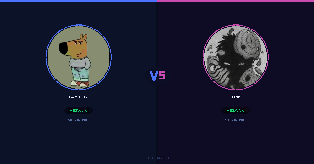 Parsiiix vs Lucas preview