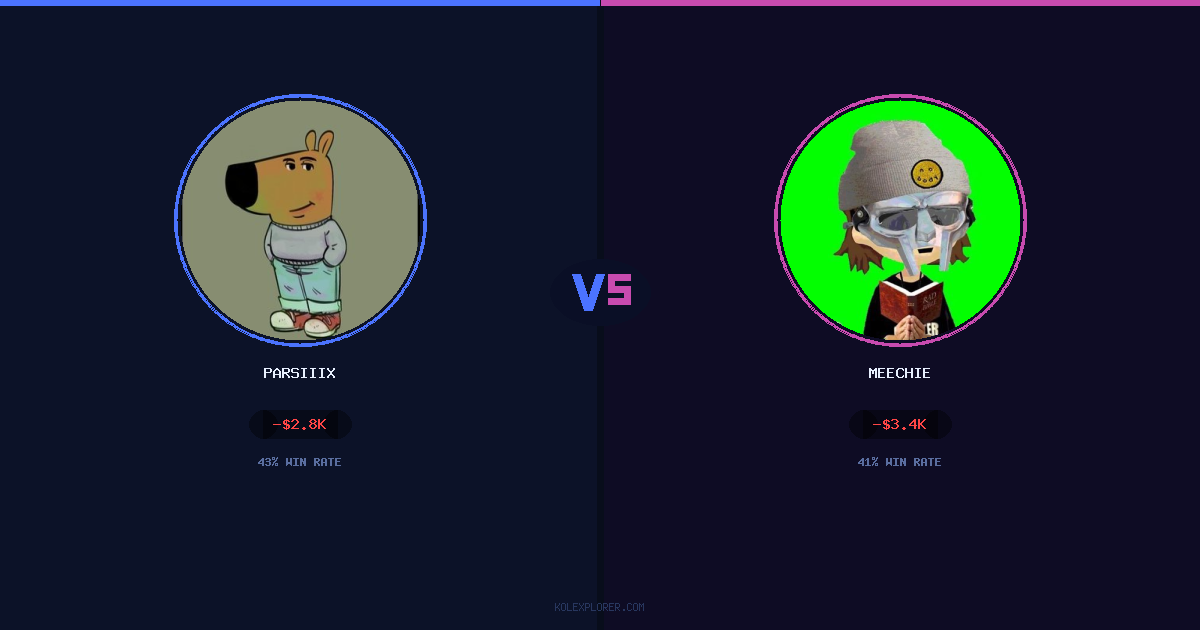 Parsiiix vs Meechie preview