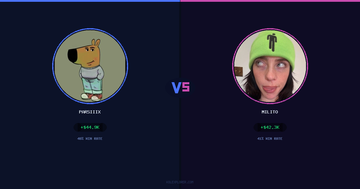Parsiiix vs Milito preview