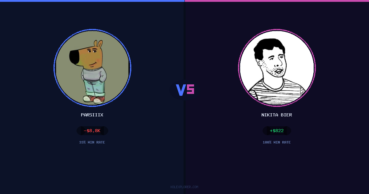 Parsiiix vs Nikita Bier preview