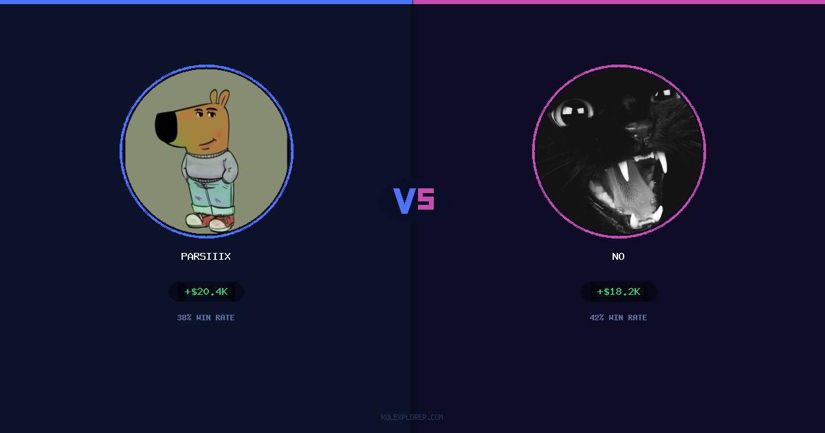 Parsiiix vs No preview