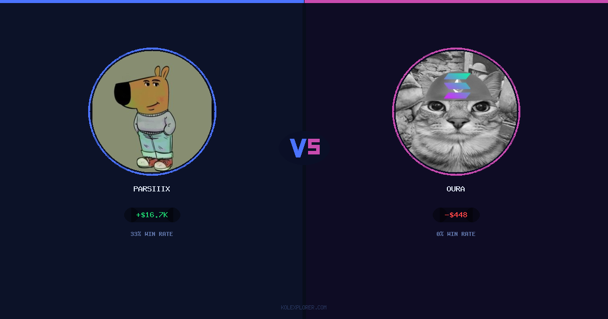 Parsiiix vs Oura preview
