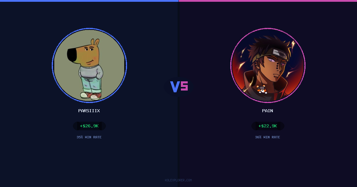Parsiiix vs Pain preview