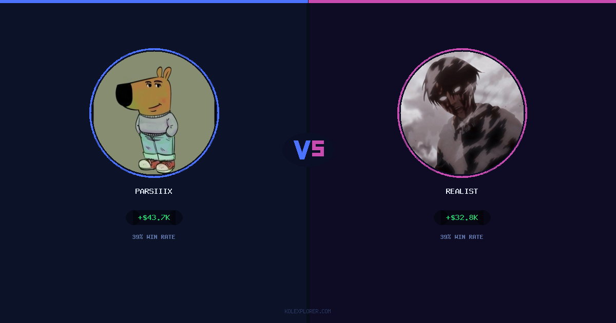 Parsiiix vs Realist preview