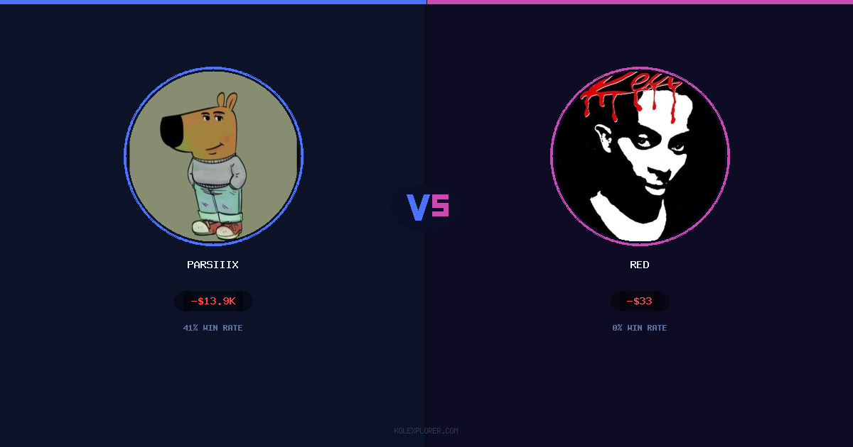Parsiiix vs Red preview
