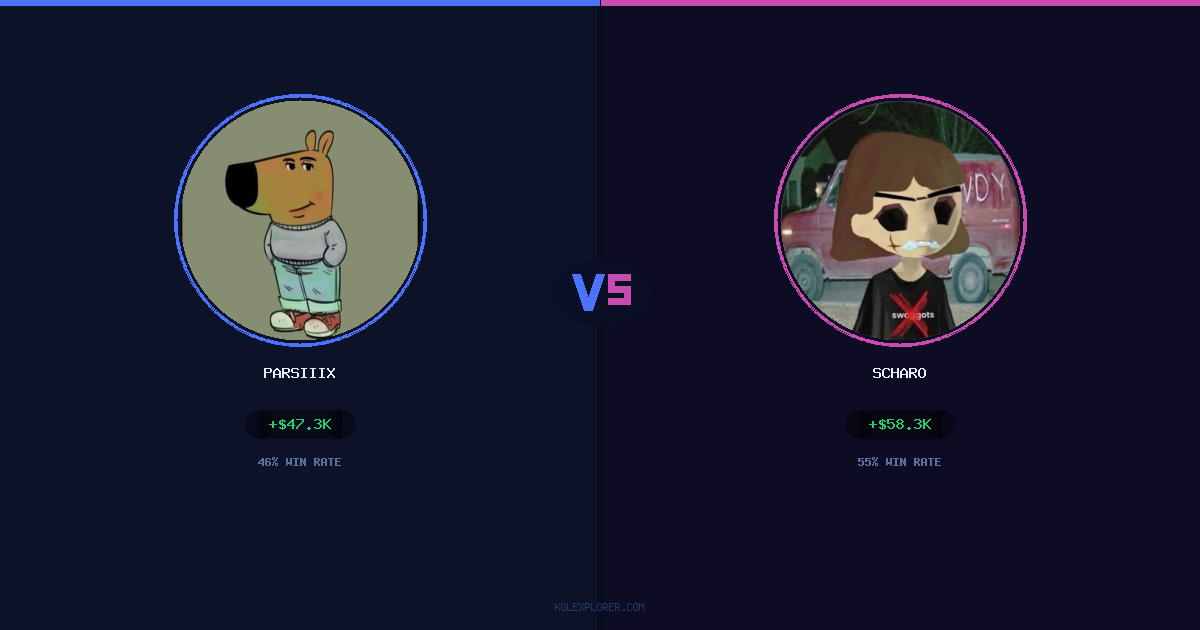 Parsiiix vs Scharo preview