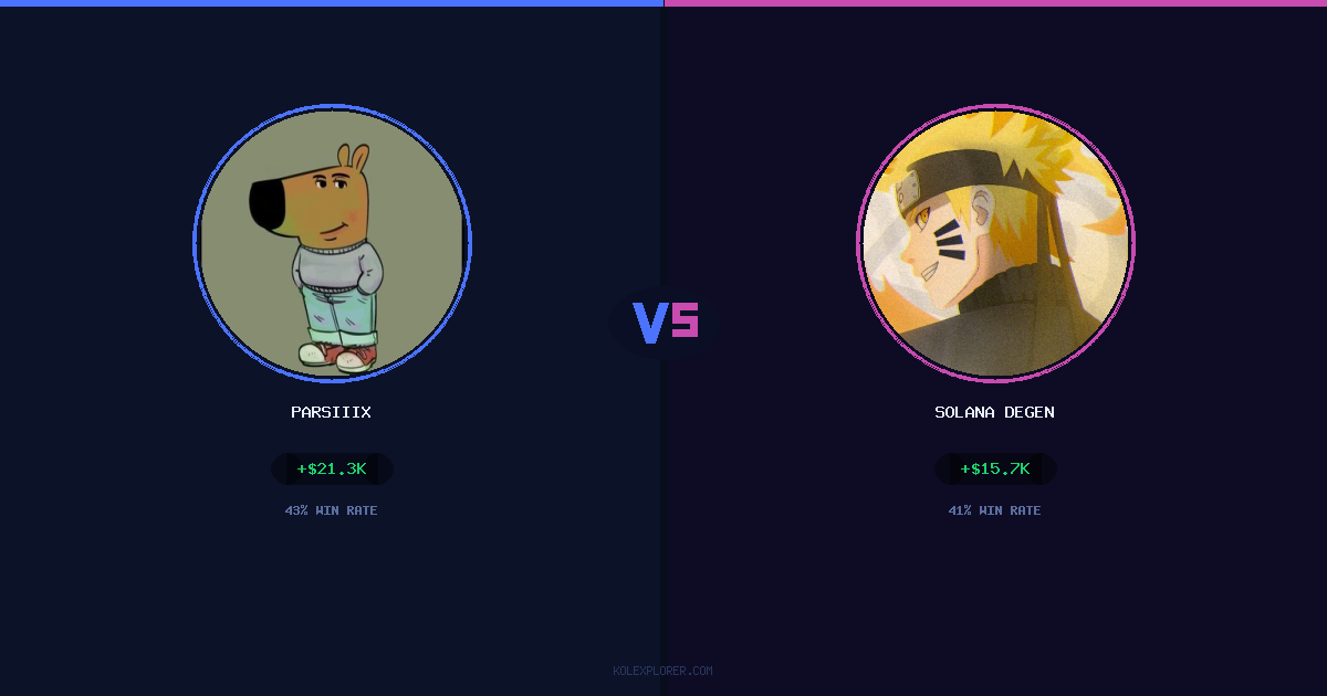 Parsiiix vs Solana degen preview