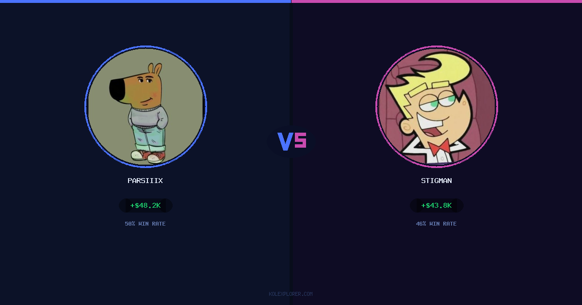 Parsiiix vs Stigman preview