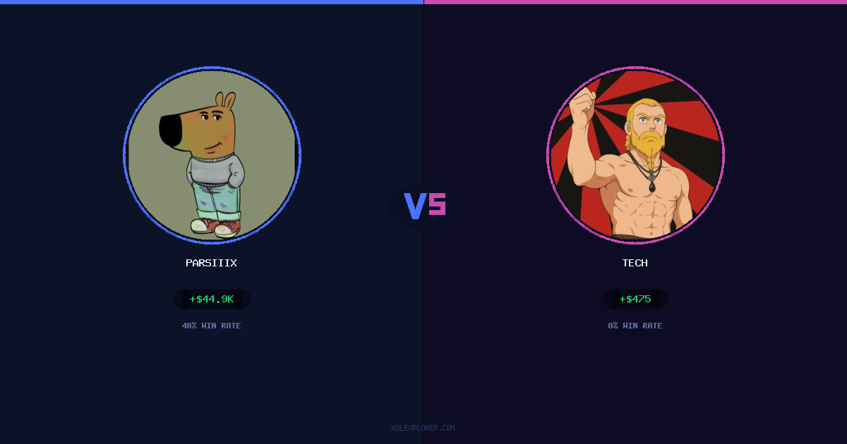 Parsiiix vs Tech preview