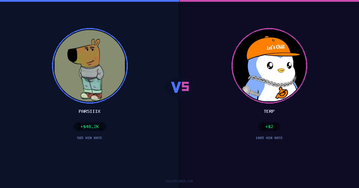 Parsiiix vs Terp preview