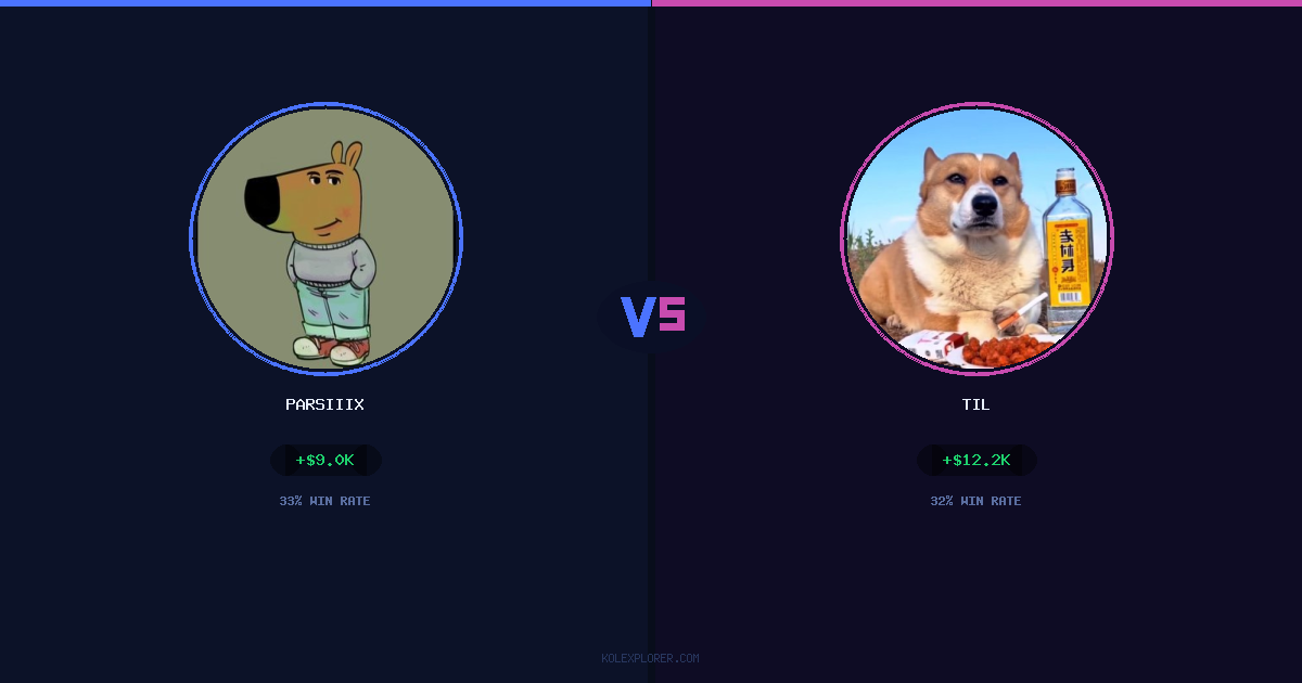 Parsiiix vs Til preview