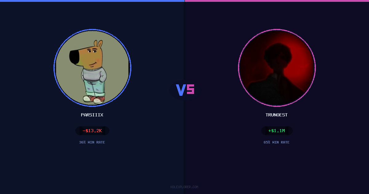 Parsiiix vs Trunoest preview