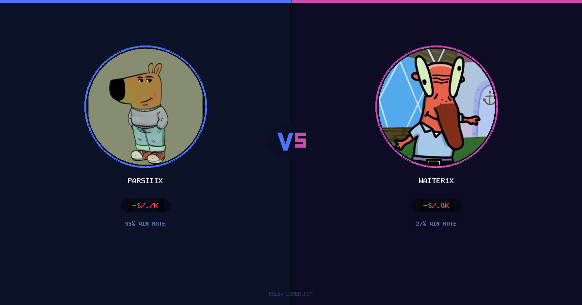 Parsiiix vs Waiter1x preview