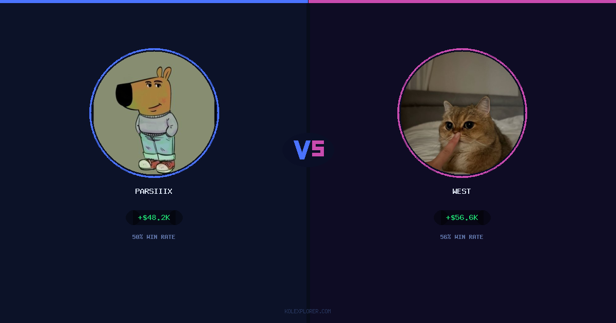 Parsiiix vs West preview