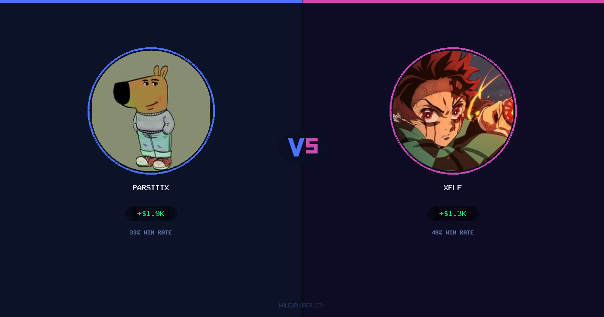 Parsiiix vs Xelf preview