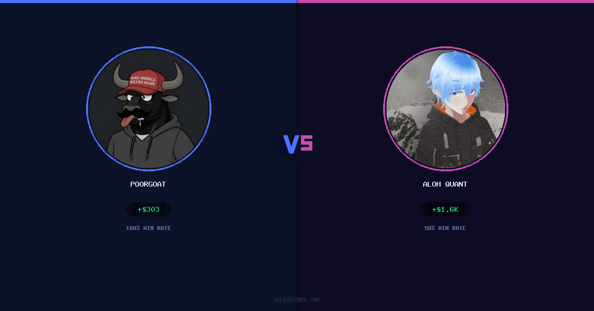PoorGoat vs Aloh Quant preview
