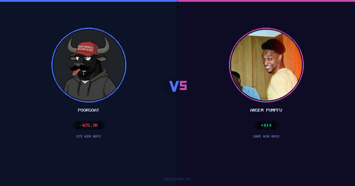 PoorGoat vs Ansem Pumpfun preview