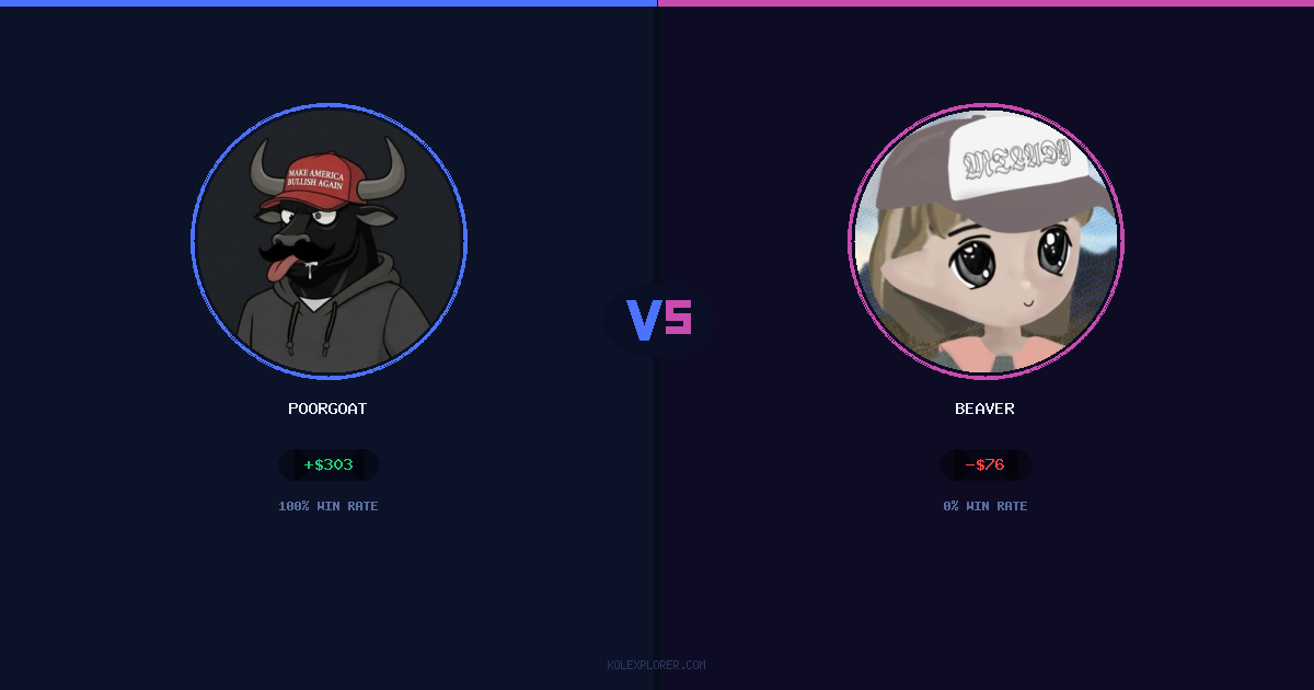 PoorGoat vs Beaver preview