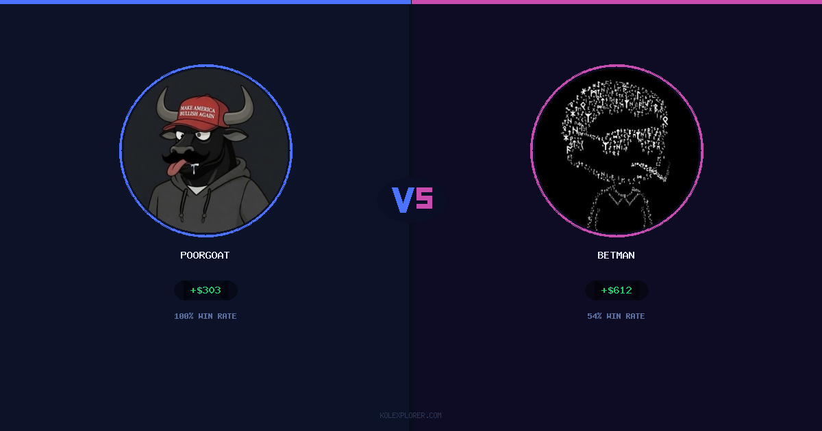 PoorGoat vs Betman preview