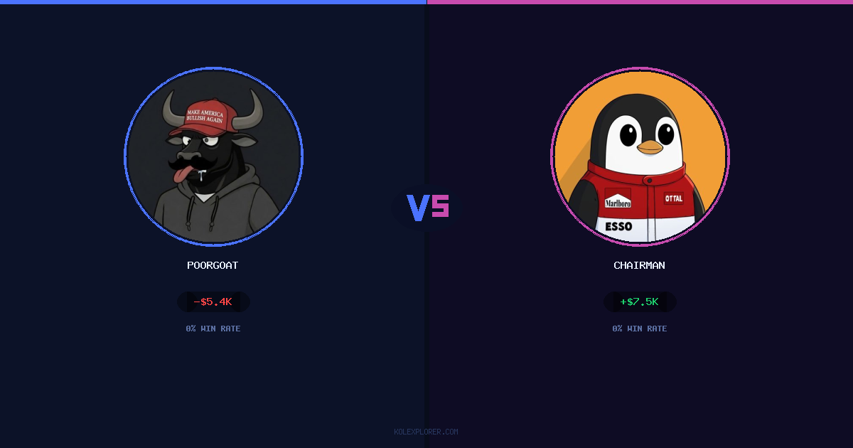 PoorGoat vs Chairman preview