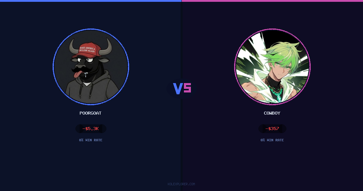 PoorGoat vs Cowboy preview