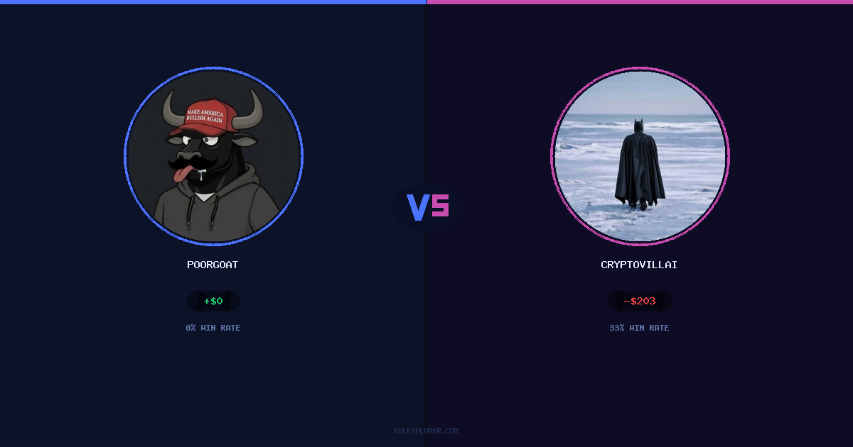 PoorGoat vs Cryptovillain26 preview